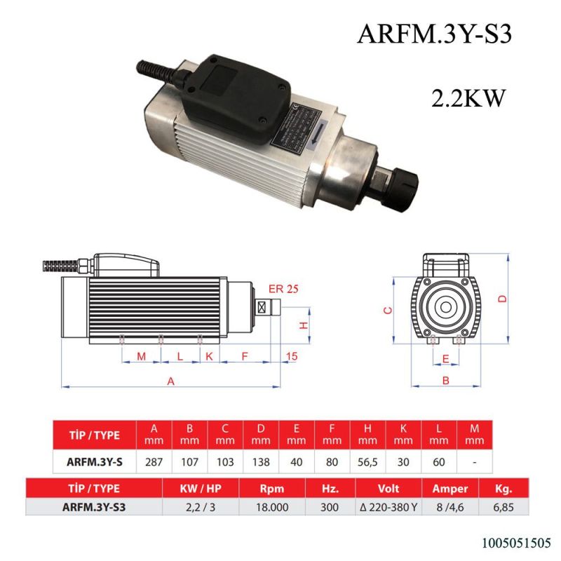 SERIE DE 2,2KW A 4KW