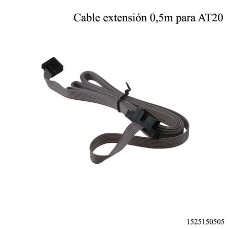 VARIADOR DE FRECUENCIA ACCESORIOS